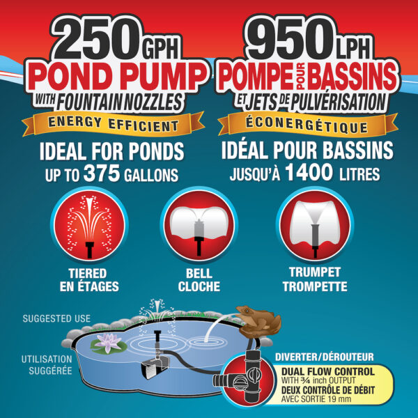 250 GPH Pond Pump with Nozzles - Image 3