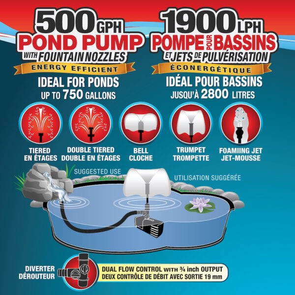 500 GPH Pond Pump with Nozzles - Image 3