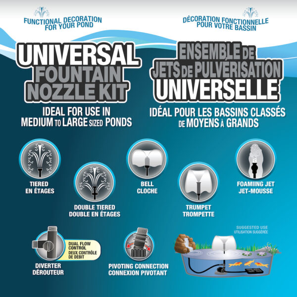 Universal Fountain Nozzle Kit - Image 2